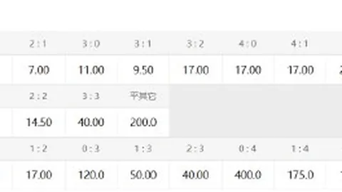 股道智航新篇章：AI量化投资，九方智投引领原生技术革命